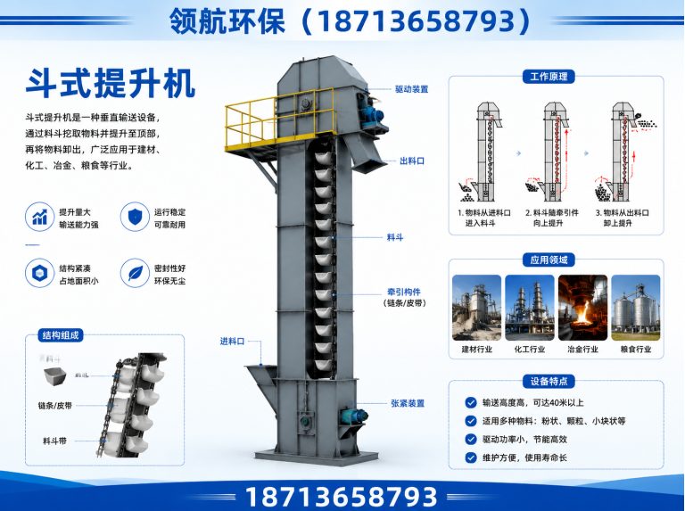 孟村回族自治县通风蝶阀展示图